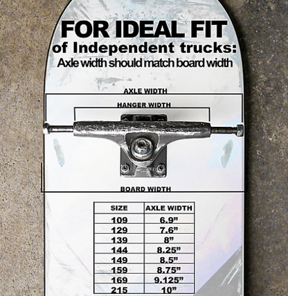 Independent 139mm (7.75-8) Set Trucks Raw